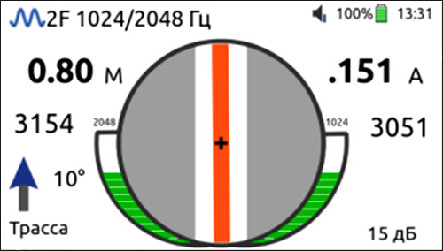 Режим «2F 1024/2048»