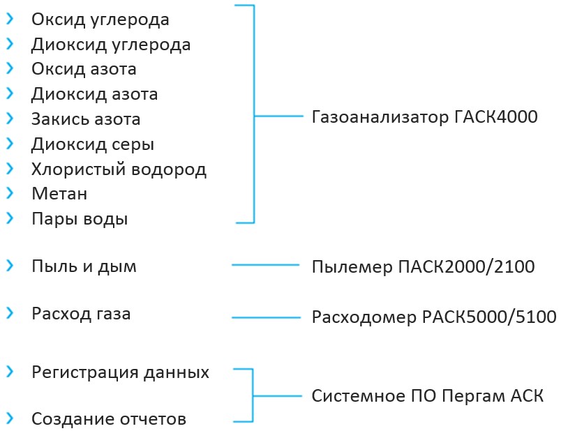 sxema-ask.jpg