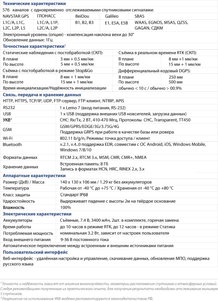 table.png
